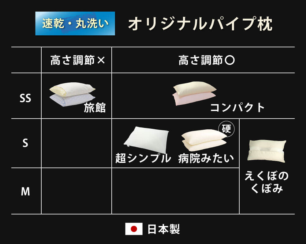 速乾で丸洗いできる日本製のパイプ枕