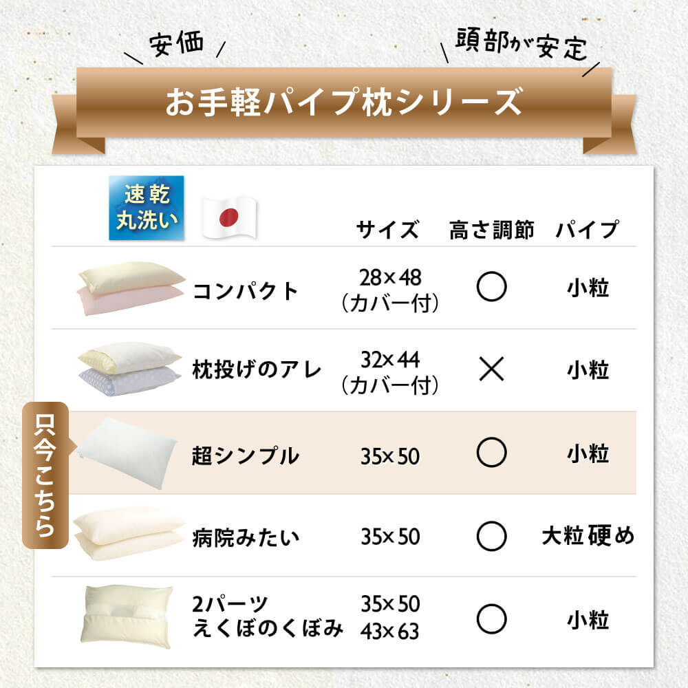 速乾で丸洗いできる日本製のお手軽パイプ枕カバーシリーズ