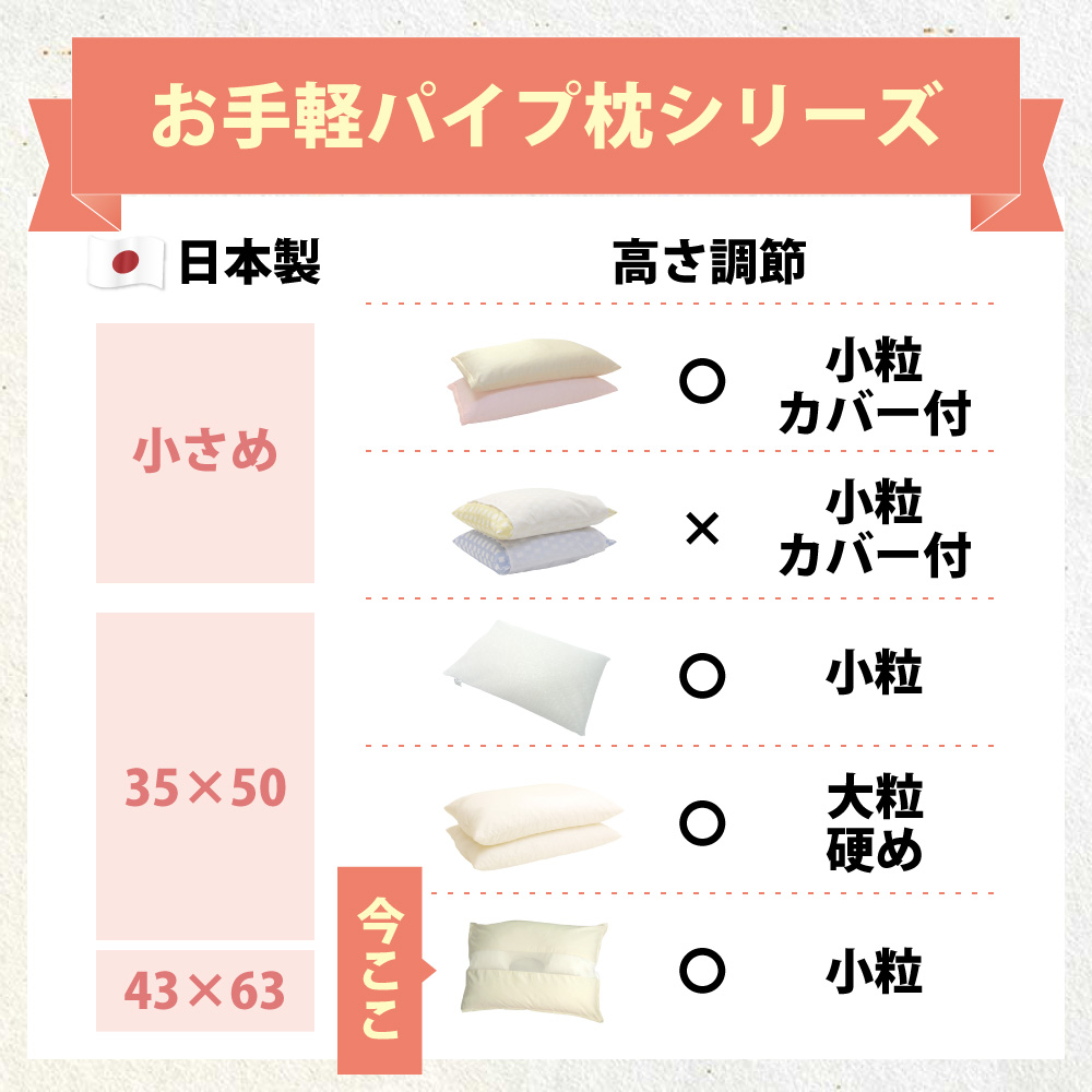 日本製のお手軽パイプ枕シリーズ