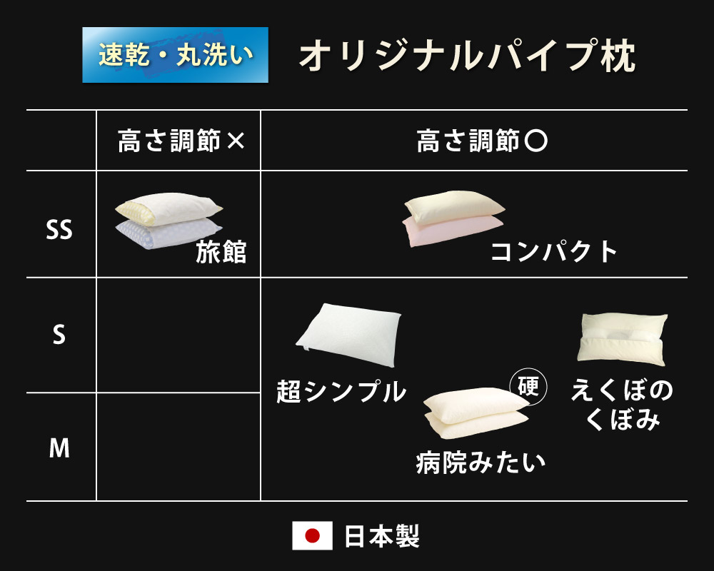 速乾で丸洗いできる日本製のパイプ枕