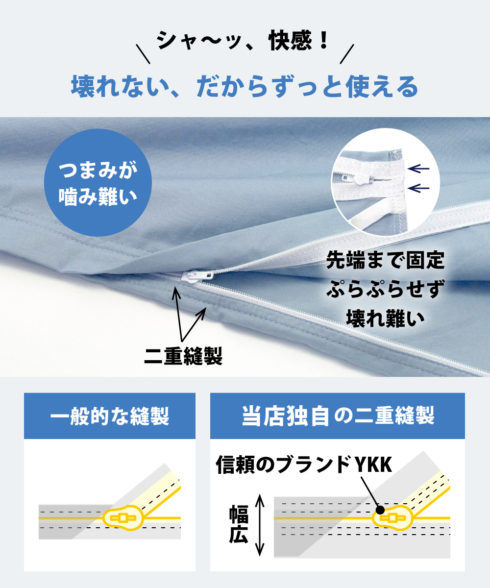swi-fast7 スイングシリーズの掛け布団カバーと敷布団カバーはYKK全開ファスナー付きで開閉がスムーズ
