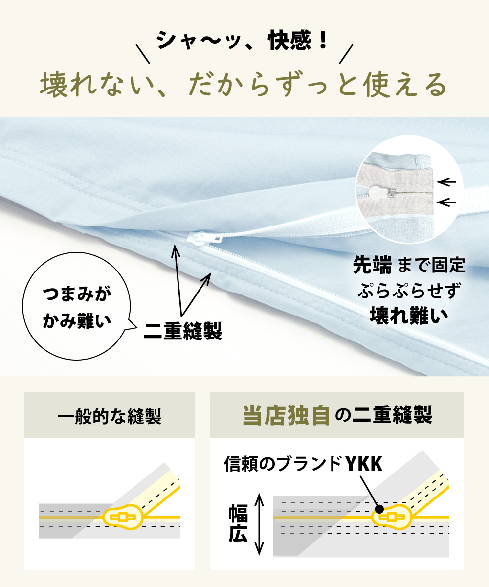 col-fastener9 掛け布団カバーと敷布団カバーは縦の一辺にYKK全開ファスナー付きで二重縫製で開閉がスムーズ